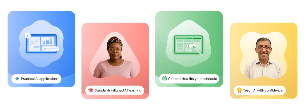 Four Google AI Educator Series cards with English captions about practical applications, standards-aligned learning, flexible content and teaching with confidence.