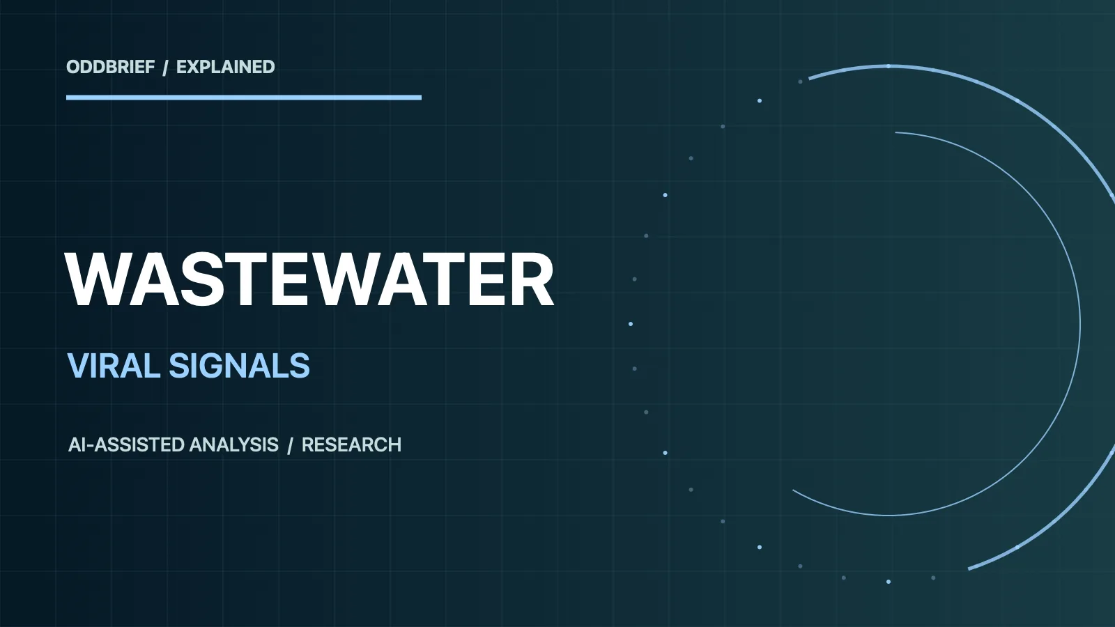 OddBrief graphic reading Wastewater Viral Signals and AI-Assisted Analysis.