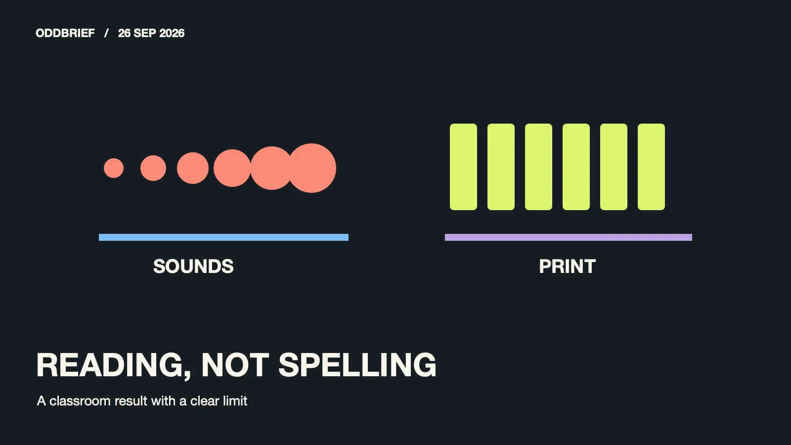 Original editorial graphic of sound waves becoming letters, with separate reading and spelling tracks.